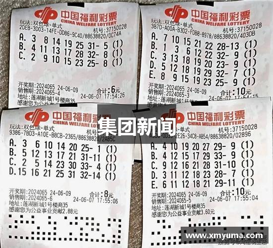集团新闻